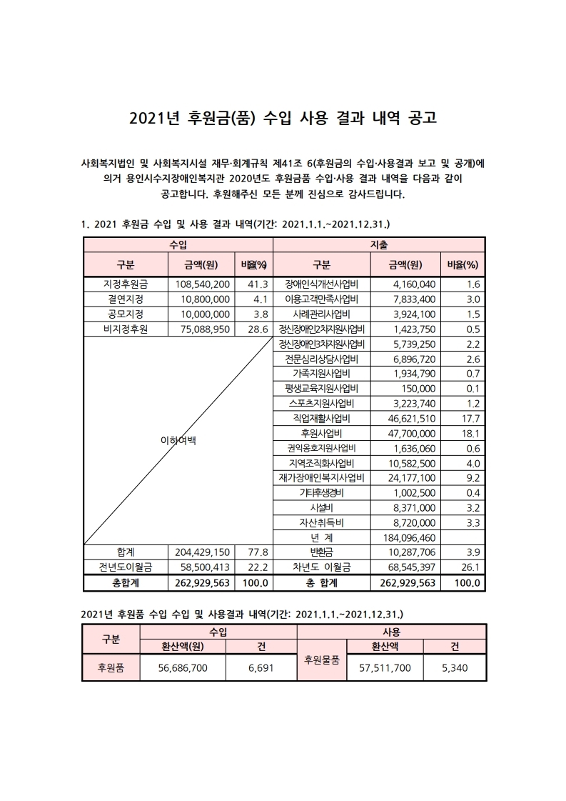 5c0b705ba9687d17cf5c6bfda08bcb9f_1670295146_4321.jpg 5c0b705ba9687d17cf5c6bfda08bcb9f_1670295146_4321.jpg