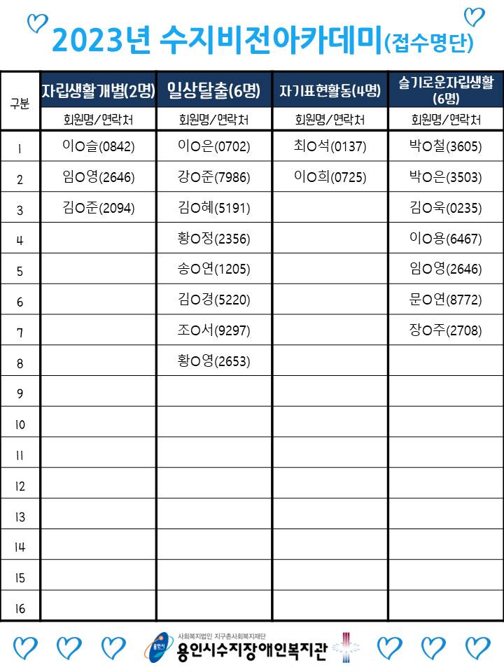 e38be322c66c815d1bd3b7bfa4a89e0b_1674198108_9064.JPG