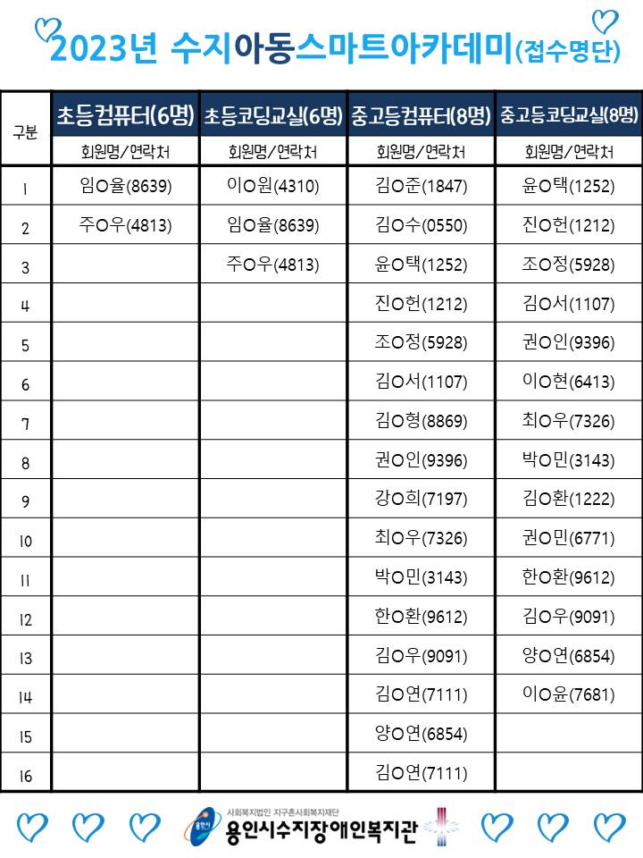 e38be322c66c815d1bd3b7bfa4a89e0b_1674198283_3886.JPG