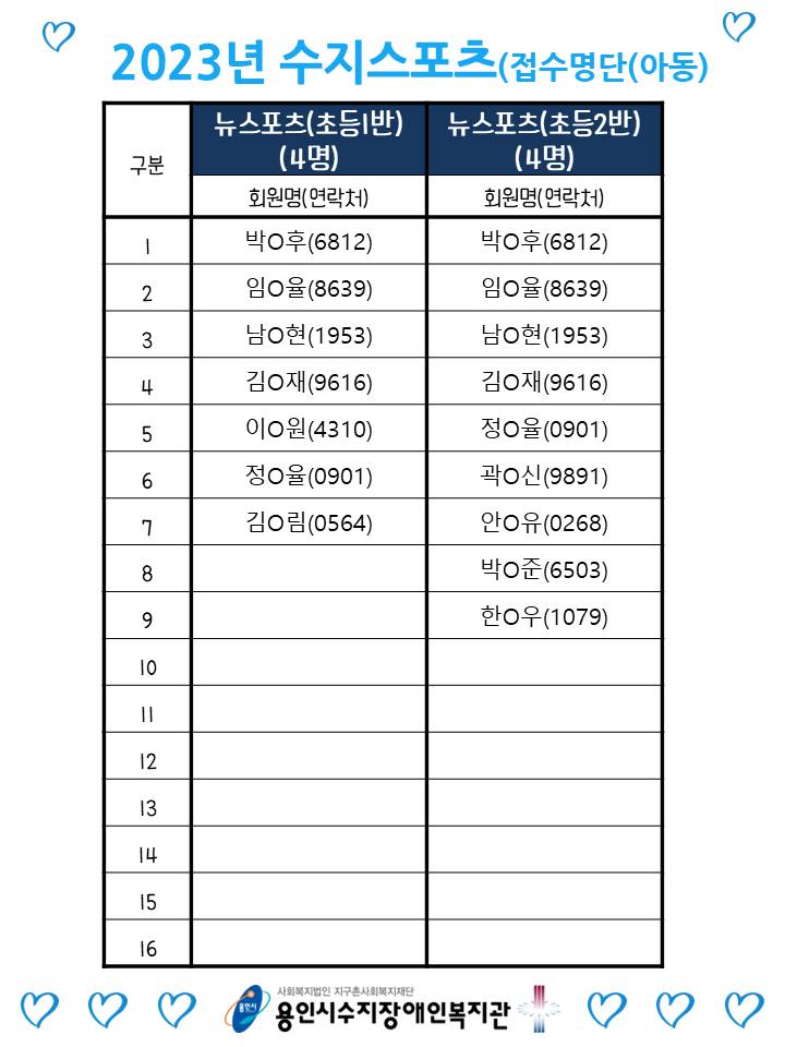 e38be322c66c815d1bd3b7bfa4a89e0b_1674198283_5162.JPG