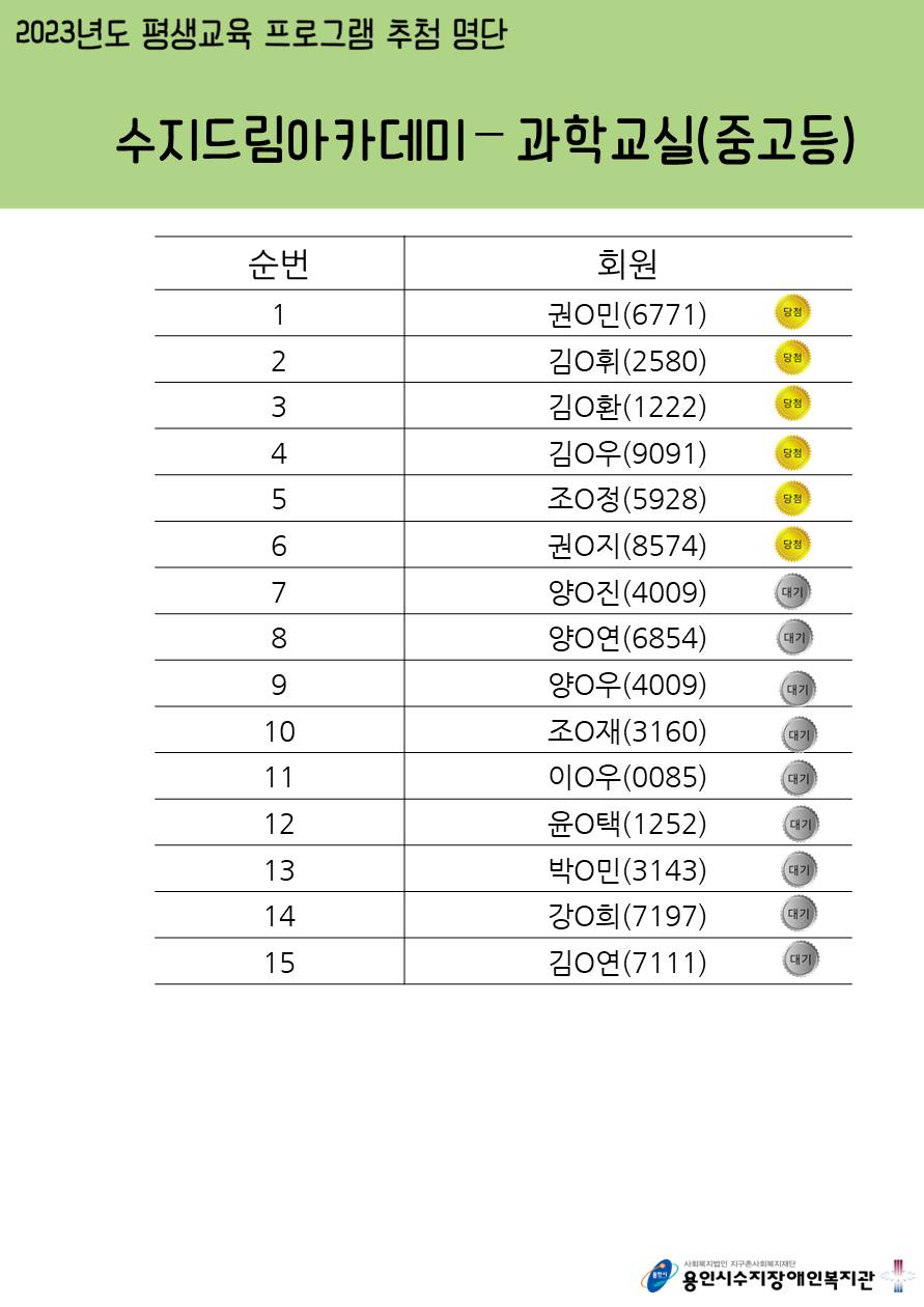 32adda7a33ca624d21b977326531a6f0_1674793885_3922.JPG