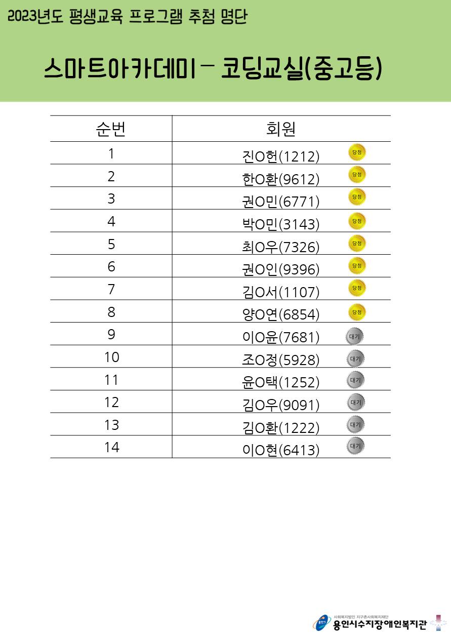 32adda7a33ca624d21b977326531a6f0_1674794197_0516.JPG
