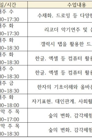 [평생교육지원팀]아동, 청소년 살구클래스(평생교육프로그램) 추가 모집