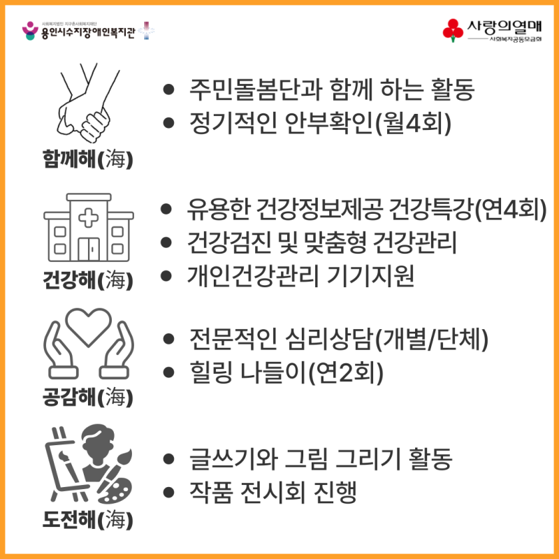 3.어떤 돌봄활동이 있나요? 내용