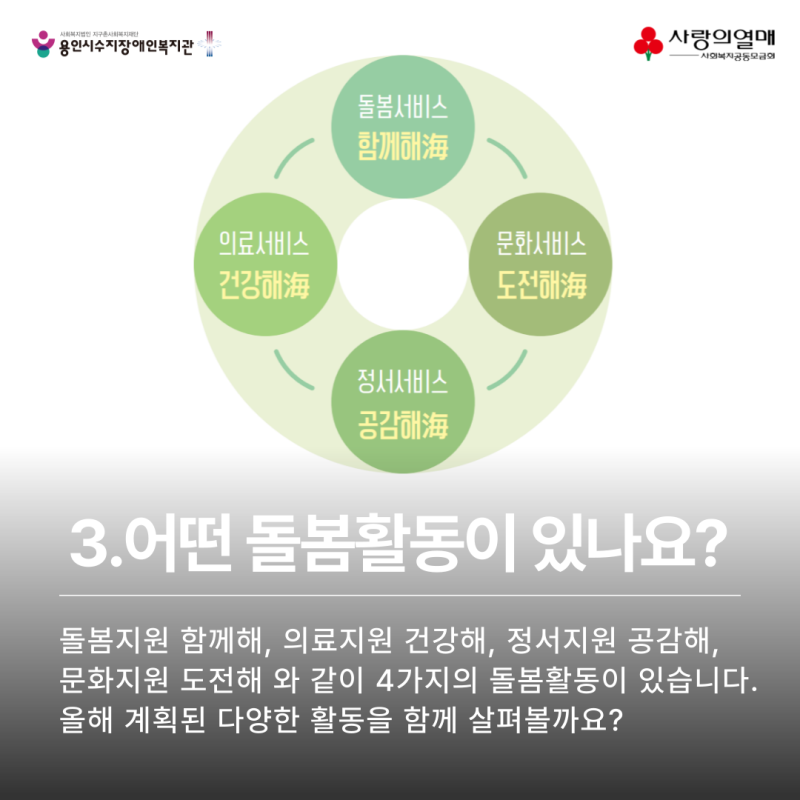 3.어떤 돌봄활동이 있나요? 표지