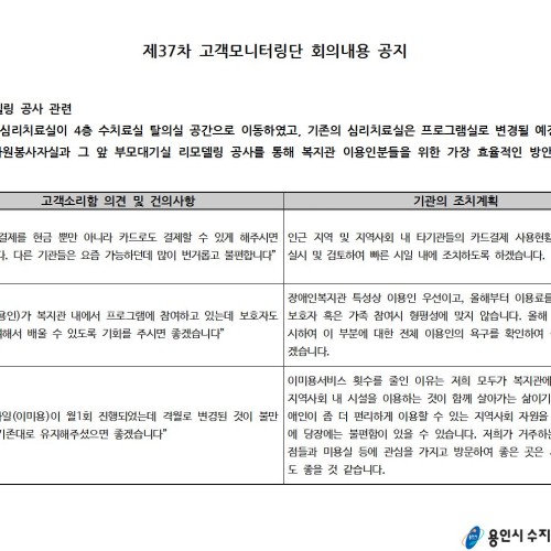 [상담사례팀] 제37차 고객모니터링단 회의내용 공지 및 고객소리함건 조치계획