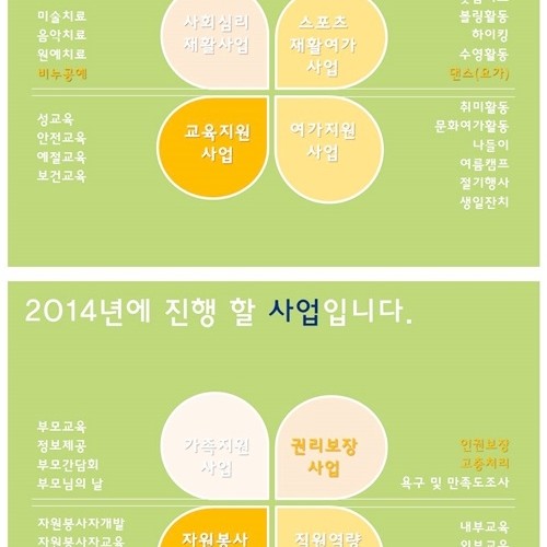 2014 사업설명회_주간보호센터
