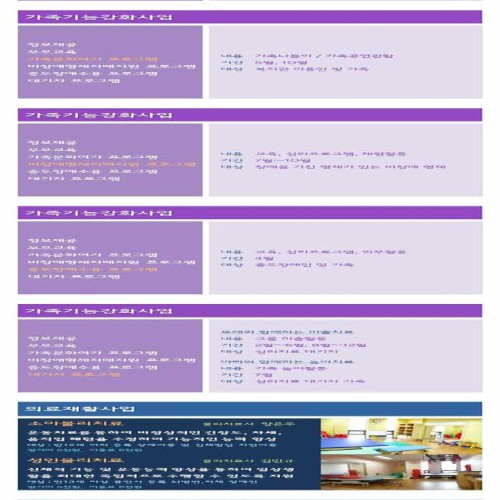 2014 사업설명회_통합지원팀