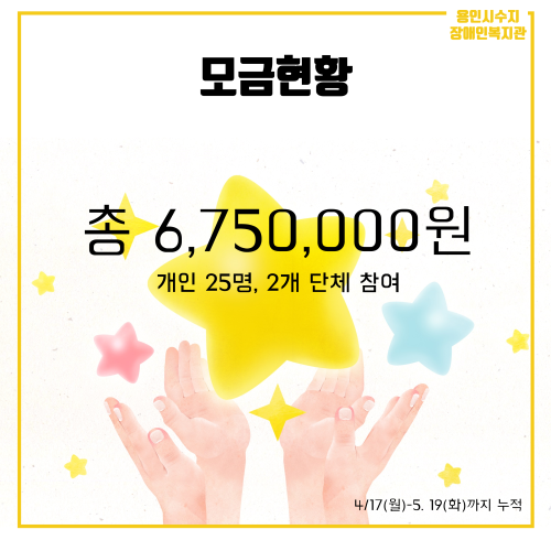 [지역연계] 장애아동청소년의 빛나는 봄 프로젝트 모금결과
