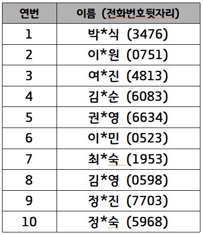 이미지 새창으로 크게보기