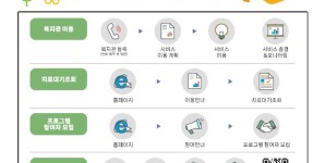[2025] 프로그램 안내지