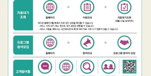 [2026] 프로그램 안내지