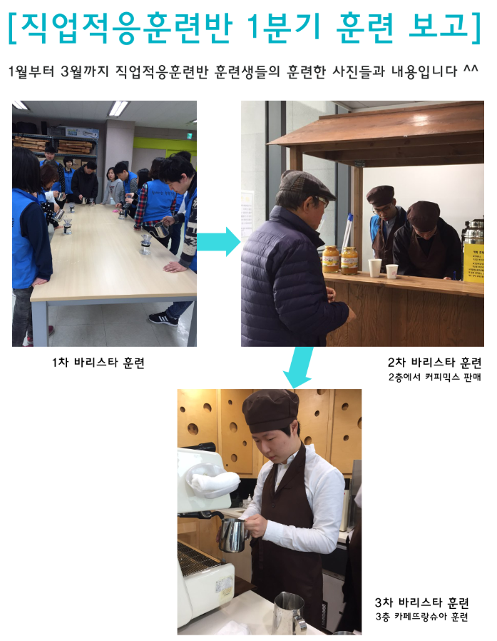 카페훈련1.PNG
